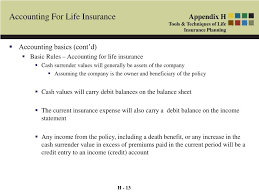 All current and noncurrent classifications should be determined as discussed in chapter 3 of accounting research bulletin no. Ppt Accounting For Life Insurance Powerpoint Presentation Free Download Id 6302