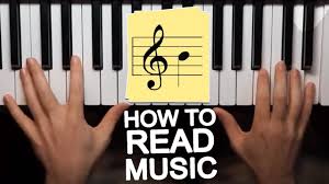 Learn To Play Piano Lesson 1 How To Read Music