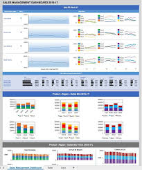 Microsoft excel is one of the most versatile and useful programs in the office suite. Free Dashboard Templates Samples Examples Smartsheet