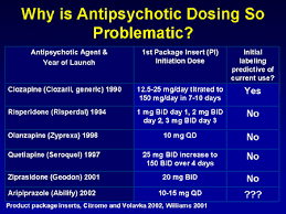 Antipsychotic Dosing Individualizing Medication Treatment