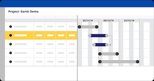 Product Roadmap And Gantt Charts Key Differences And How To