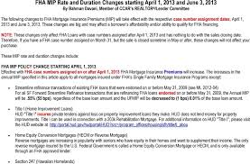 Fha Mip Rate And Duration Changes Starting April 1 2013 And