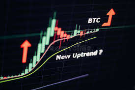bitcoin prediction uptrend