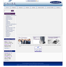 Owler Reports Caire Caire Inc To Debut A New Look And