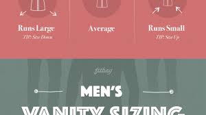 American Eagle Size Chart Mens Shirts Rldm
