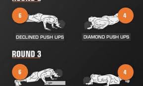 Circumstantial The Perfect Pushup Workout Chart Push Up