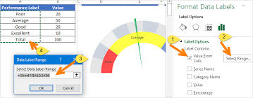 How To Create A Speedometer Chart Gauge In Excel Simple