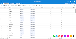 It's pretty simple sure, there are a few apps out there that will help you keep a kitchen inventory, but i've found that. Airtable A New Tool For Lab Inventory Management By Clayton Mansel Medium