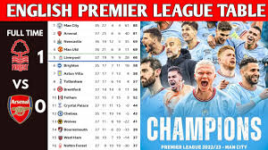 english premier league table updated