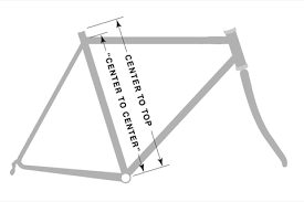 Bicycle Frame Size Guide Vintage Velo