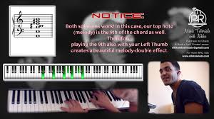 Music Tutorials With Nikko Parallel Writing Polychords 2 4 Over 3 Polyrhythms