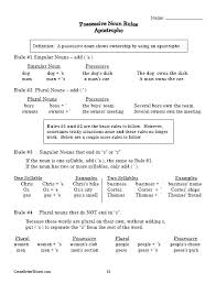 Possessive Pronouns Exercises Worksheets Michaeltedja