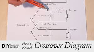 How To Read A Speaker Crossover Diagram Diy Speaker Building