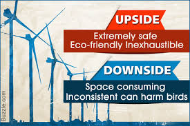 Pros And Cons Of Wind Energy That Will Stir Your Curiosity
