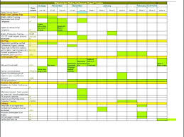Printable Daily Schedule Template Program Excel Calendar