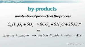 By S Of Cellular Respiration