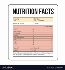 The surprise appearance of another boy named giyu, who seems to know what's going on, might provide some answers—but only if tanjiro can stop giyu from killing his sister first! Blank Nutrition Facts Label Template Word Doc Nutrition Label Template Word Printable Label Templates Kam Afala