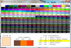Color Chart For Turing Picture And Code 255 Colors