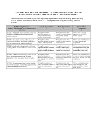 assessment rubric for ecoc learning outcomes assessment rubric for each bowling green perspectives english composition and oral communication learning outcome in addition to the evaluation of your