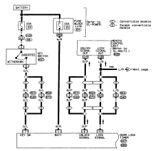 1990 nissan 300zx wiring diagram database. Nissan Wiring Diagrams 1988 Wiring Diagrams Page Texture