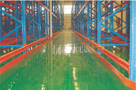 industrial coatings manufacturers in india