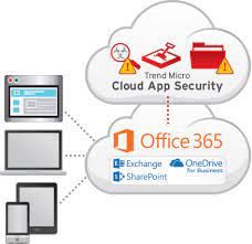 However, cloud security must top the list of items to address when transitioning to the cloud. Cloud App Security