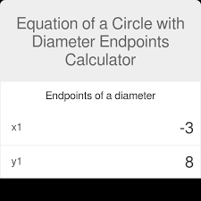 A Circle With Diameter Endpoints Calculator