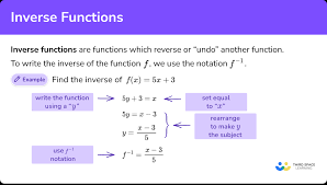 Inverse Functions Gcse Maths Steps