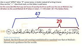 Golden Ratio In Quran - Gambar Islami