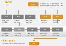 Flow Charts 1 Powerpoint Template Photoshop Editable Tip