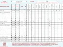 Training Matrix Excel Employee Skills Competency Template Xls Verbe Co