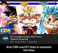 Maybe you would like to learn more about one of these? The Complete Dragon Ball Canon Cbr Timeline Explained Cbr 20 543 Views 7 Hours Ago Bruh Cbr Used Gt Goku To Represent Kid Goku Bruh Cbr Used Gt Goku To Represent Kid Goku