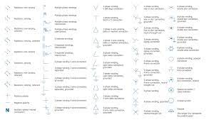 Truly, we have been remarked that house wiring diagram symbols pdf is being one of the most popular issue right now. Wiring Diagram Symbols Chart Http Bookingritzcarlton Info Wiring Diagram Symbols Cha Electrical Symbols Electrical Wiring Diagram Electrical Circuit Diagram