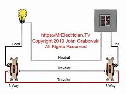 3 way switch wiring diagram with power feed via light : Three Way Switch Wiring Diagrams