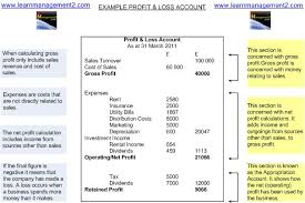 profit and loss accounts