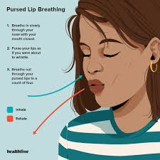 6 breathing exercises for severe asthma