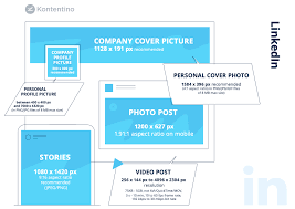Facebook profile picture size (profiles & pages). Social Media Image Sizes Cheatsheet 2021 Kontentino