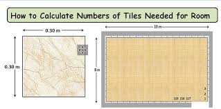 How to install carpet tiles: Tile Calculator How To Calculate Skirting Tiles