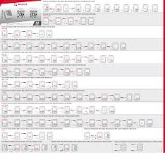 sigma sport bc 14 12 alti sts guide