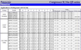 Compressor Catalog Panasonic Compressor R134a Qb Series
