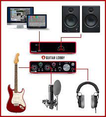 Set your daw/audio interface to record and play your music. How To Record Guitar On Pc The Easiest Way Guitar Lobby