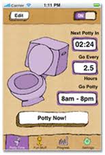 The Lesson Planning Mommy How To Conquer Potty Training