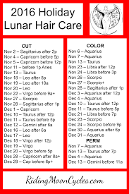 7 Lunar Hair Chart Moon Calendar Haircut November Haircuts