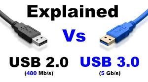 Usb 2 0 Vs 3 0 Whats The Difference Promotional Drives