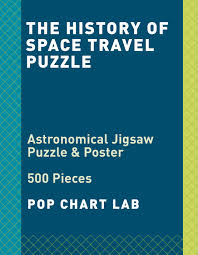 The History Of Space Travel Puzzle By Pop Chart Lab