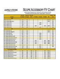 leupold scope cover size chart fill