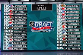 The boston bruins joined as the first american team in 1924. 2020 Nhl Draft Every Team S First Round Selection Fear The Fin