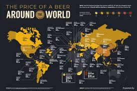 world beer index 2021 what s the beer