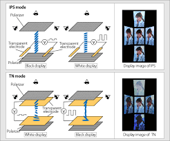 Related image