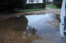 Garden Drainage Solutions